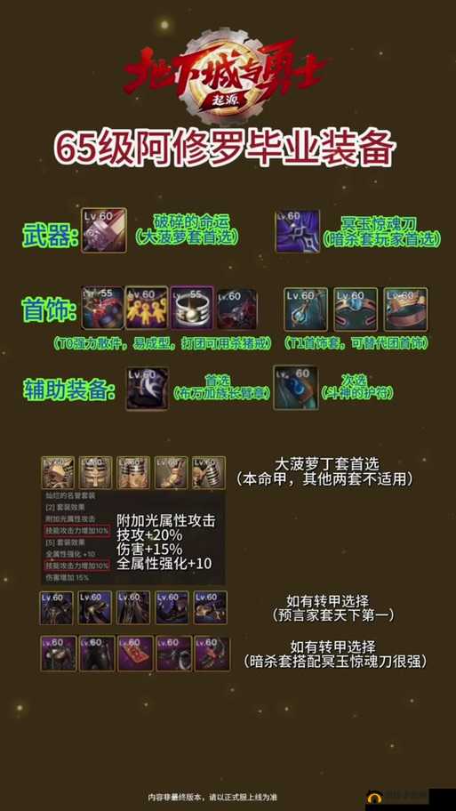 鬼泣巅峰之战猎魔大赛普洛托打法全攻略，技能解析与实战技巧