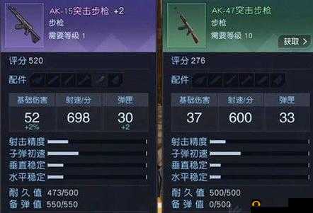 黎明觉醒游戏中AK15突击步枪性能与强度综合深度点评