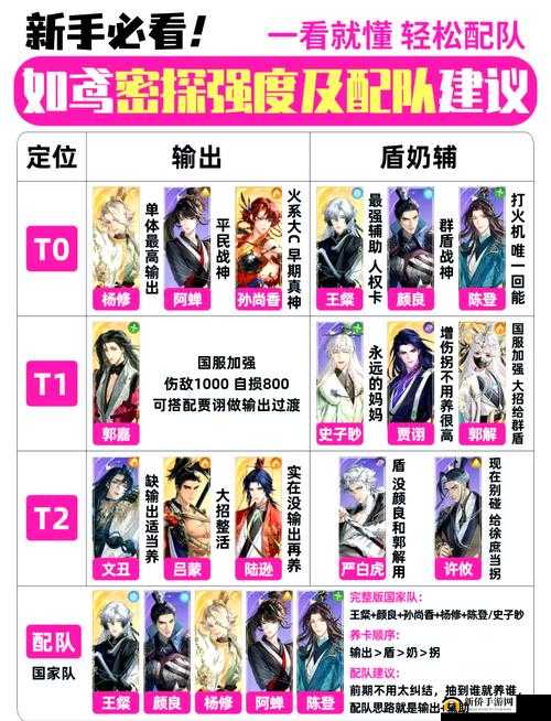 空匣人型SSR角色深度解析与高效选择策略指南