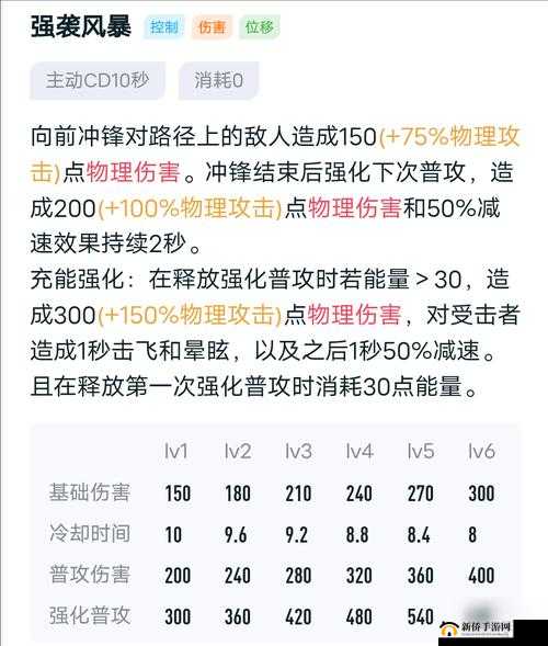 王者荣耀深度解析，揭秘暴走流狂铁的强势玩法与策略