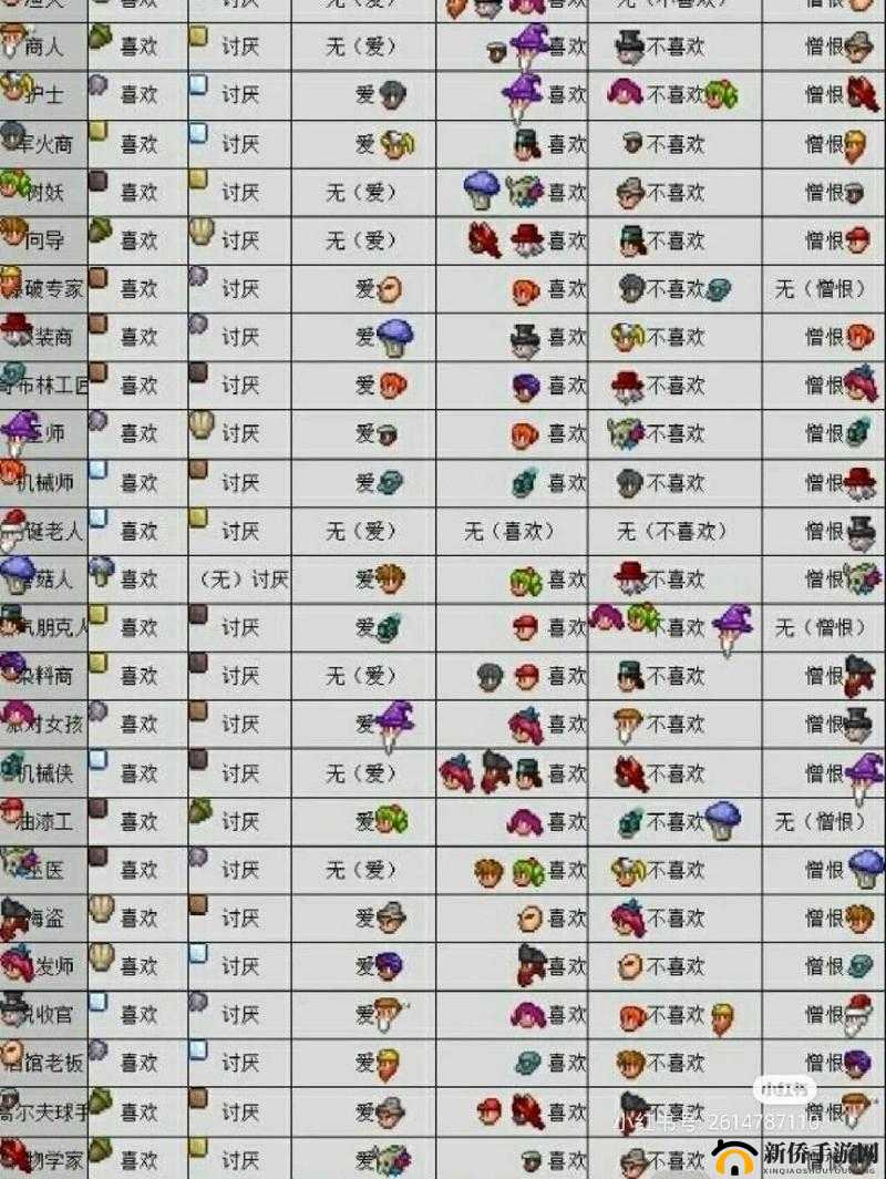 泰拉瑞亚游戏中NPC出走与搬家机制及其操作玩法全面详解