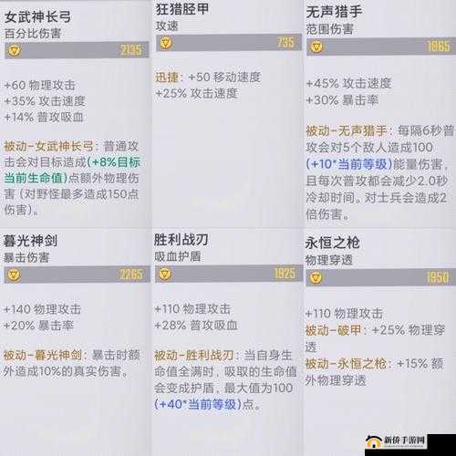 漫威超级战争新手必备，光速赚取金币的高效攻略秘籍