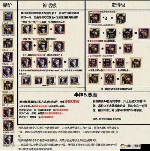 剑与远征英雄深度解析，塔丽猩红之焰技能全揭秘，领略狂暴之力的震撼