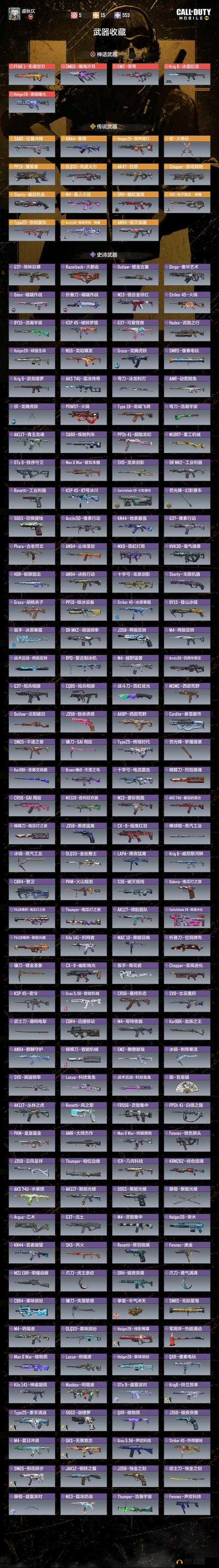 使命召唤手游深度解析，山脊骑士宝箱内含丰富奖励全揭秘