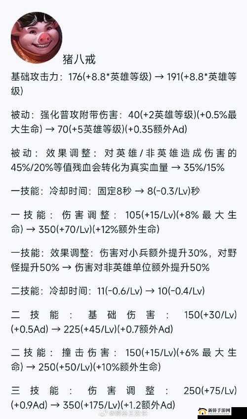 王者荣耀王者快跑模式，基于资源管理视角的最强英雄策略优化分析