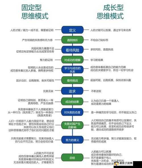 男生和女生在一起探讨人生：深度对话揭示两性思维差异与情感共鸣
