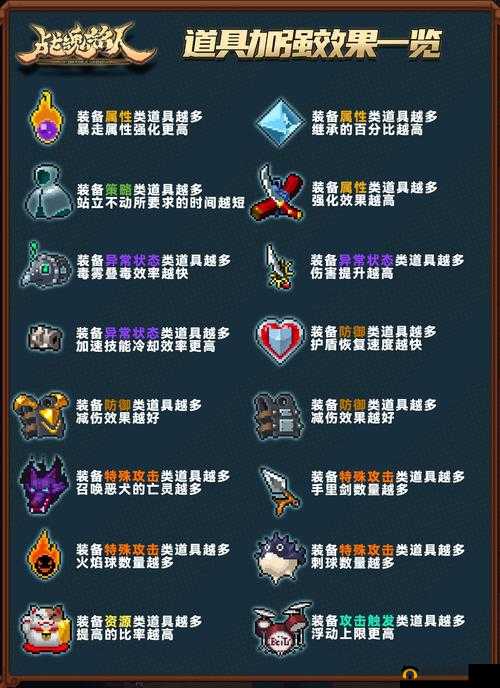 战魂铭人希尔汀技能效果全面解析，狂战士的怒火爆发与丰厚战利品获取