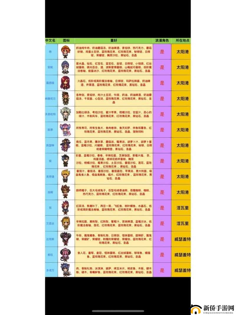 太阳港游戏全面试玩评测，内容深度解析与特色亮点一览