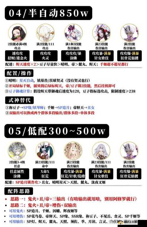 幻境公主新手攻略，构建强势开局阵容，助你轻松称霸游戏世界