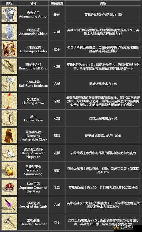 弹幕枪王，掌握知己知彼战术，揭秘战场英雄的全面养成秘籍