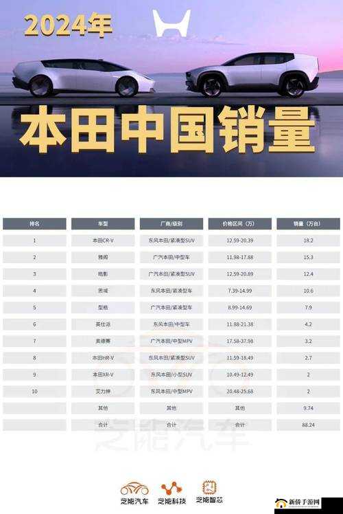 日产2024区一线二线三线市场发展策略：如何勇于面对挑战并实现突破