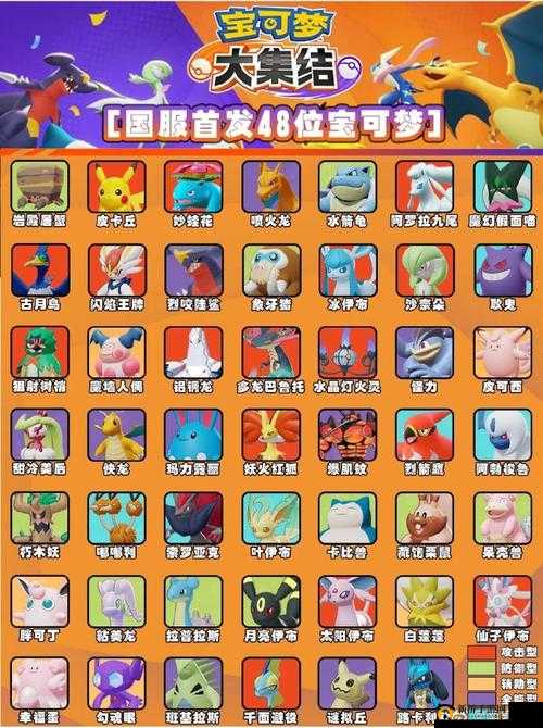 宝可梦大集结新手必备，全面上手技巧与详细攻略一览