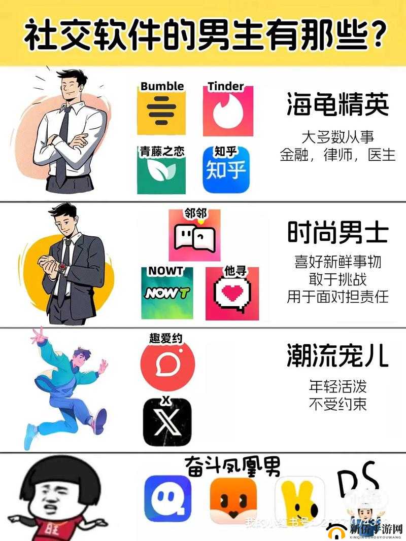 深夜必备男生夜里适合用的APP推荐，助你轻松度过每一个夜晚