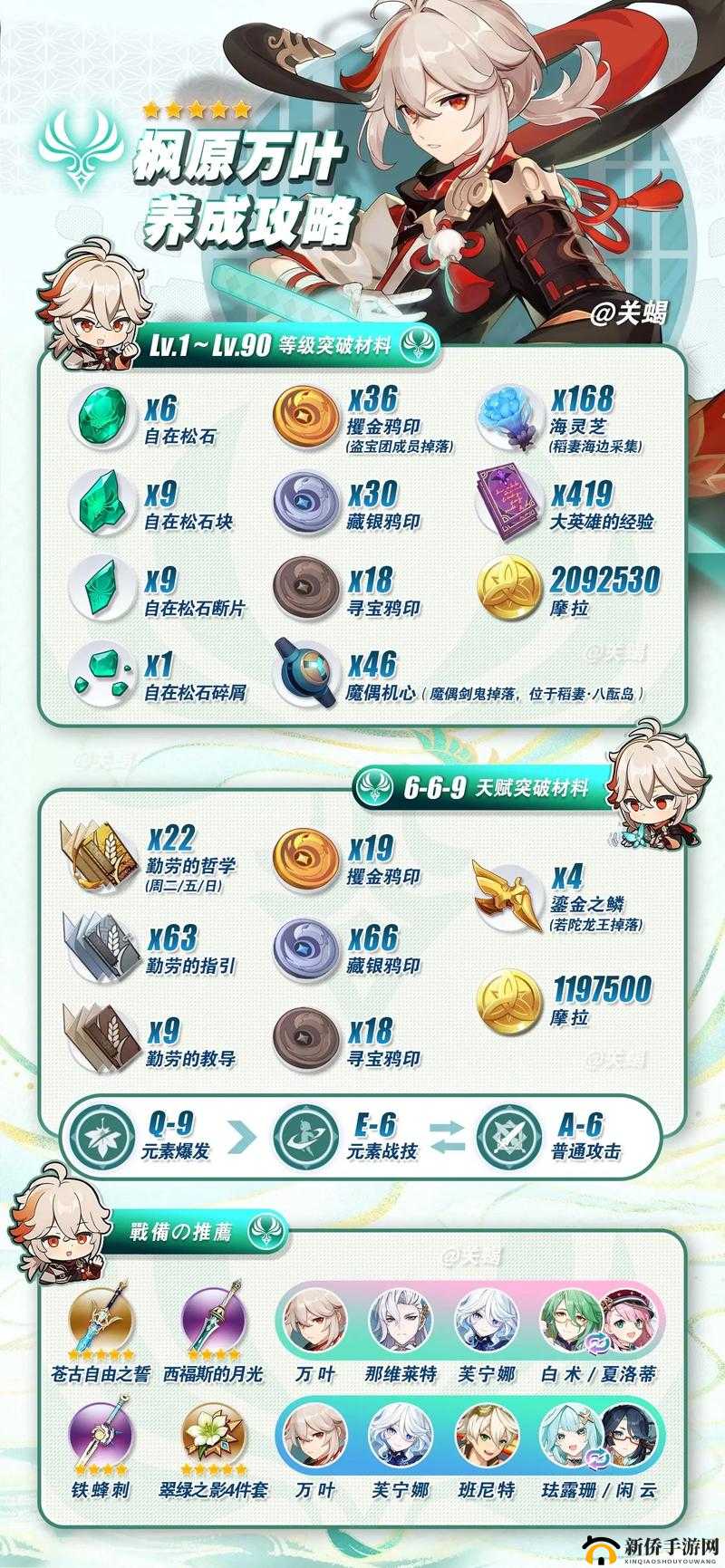 原神万叶武器池全方位深度解析与高性价比武器推荐