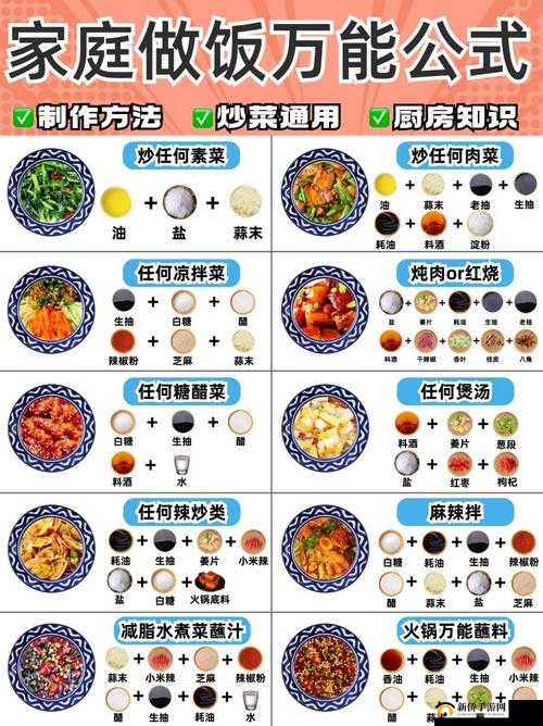 有杀气童话2游戏中做饭技巧全解析，详细步骤与实用攻略指南