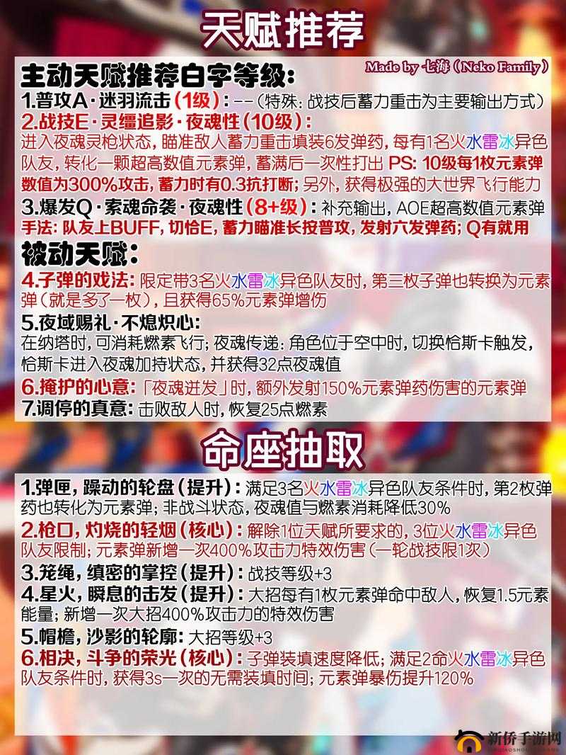 神角技巧深度解析，全面掌握角色飞行技巧，解锁翱翔天际的终极奥秘