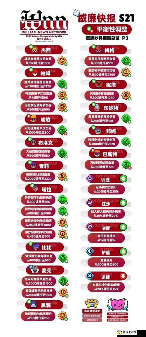 荒野乱斗攻略，掌握技巧与策略，有效提升斯派克角色的击杀效率