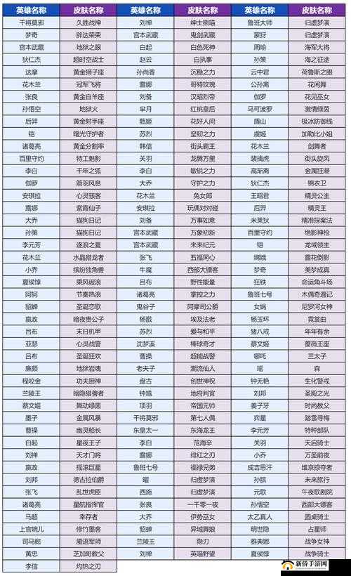 王者荣耀一剑开启活动游戏全面解析与高效玩法攻略