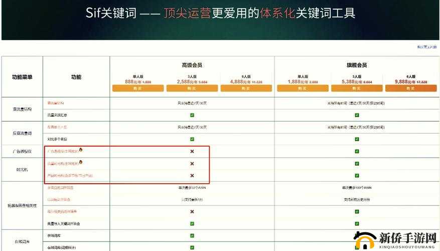 深度探索知识领域的奥秘并巧妙运用，开启智慧与创新之旅