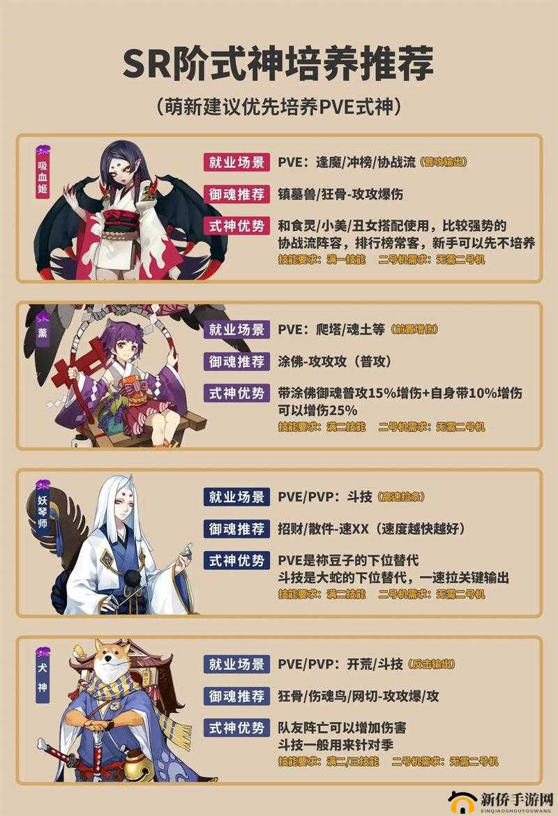 阴阳师百转留影活动全攻略，玩法介绍、任务系统、副本挑战与奖励兑换