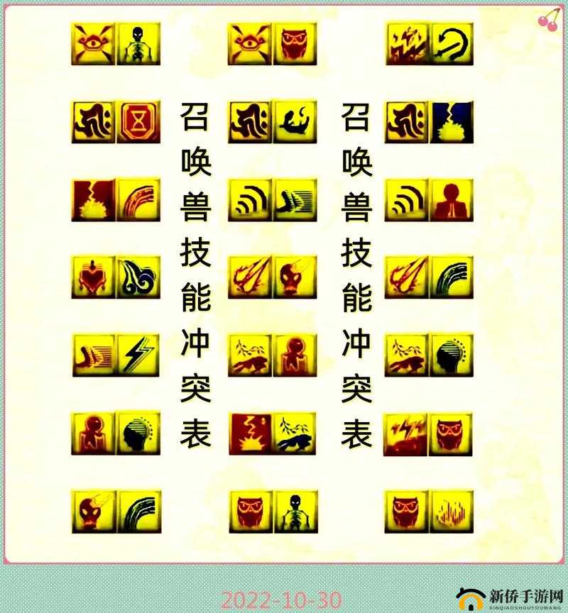 梦幻新诛仙宝宝打书全攻略，技能选择与搭配深度解析及打法推荐