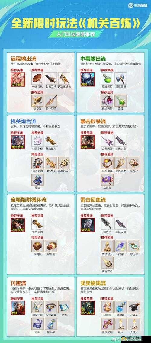 王者荣耀机关人全面攻略，技能特点、玩法作用及技巧汇总解析