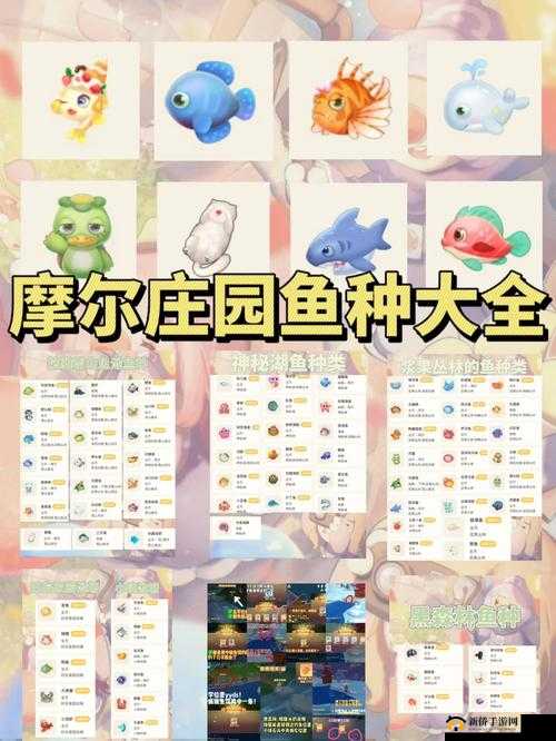 摩尔庄园夏日鱼类与红萝卜鱼收集全攻略，鳗鱼、泥鳅、雪獭位置图文详解汇总