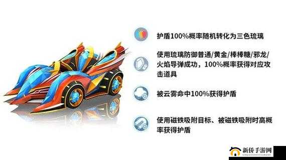 琉璃闪耀赛场，深度解析跑跑卡丁车道具赛新宠儿琉璃技能