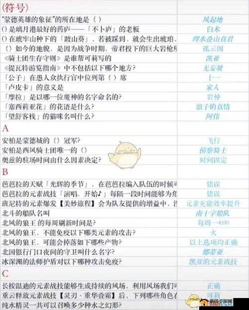 2021年6月原神派蒙答题活动全攻略，十万个为什么答案大全汇总