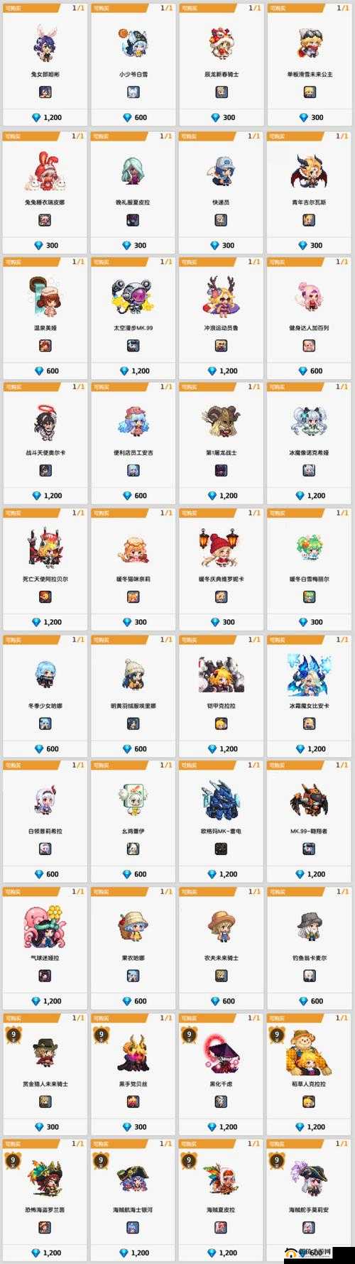 坎公骑冠剑4-2难关如何攻克？全面打法攻略及隐藏玩法揭秘