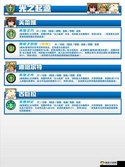 梦幻模拟战仲夜繁花如何获取？揭秘技能属性与资源管理策略！