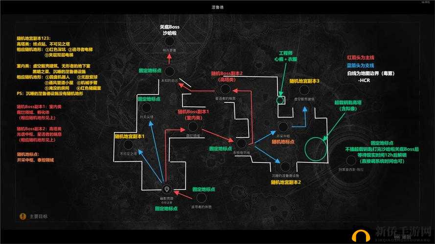 全民奇迹2创世录，埋骨沙漠探索有何秘密？详尽位置指南揭秘！