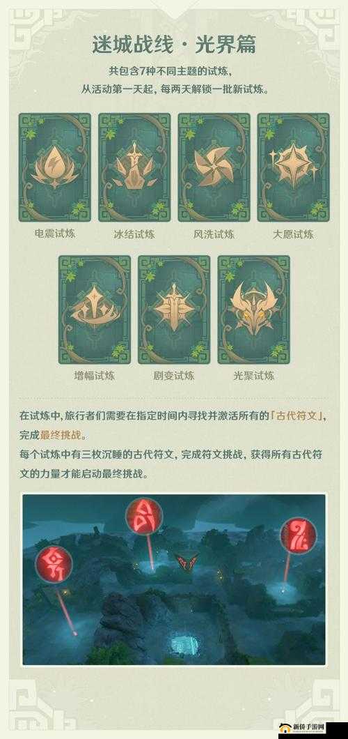 原神迷城战线试炼难关如何破？古代符文位置大全及通关攻略揭秘！