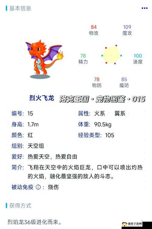 洛克王国燃烧实验怎么玩？全面攻略带你揭秘玩法悬念！