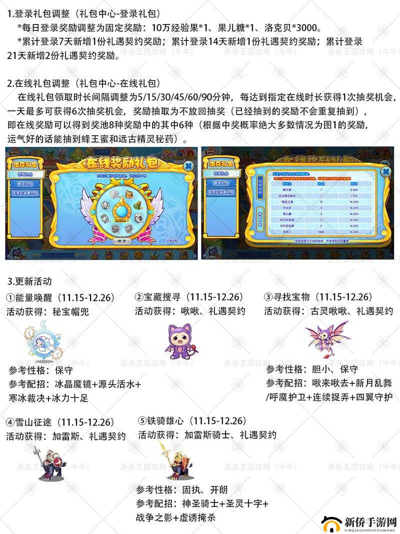 洛克王国燃烧实验活动怎么玩？未来玩法会有哪些惊喜变革？