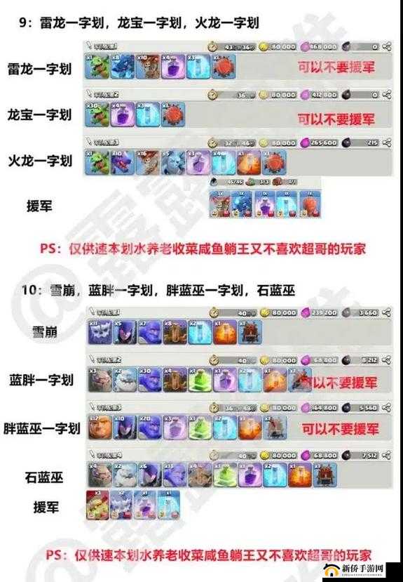 部落冲突狂野丛林挑战三星通关秘籍，14本活动挑战图文攻略如何演变？