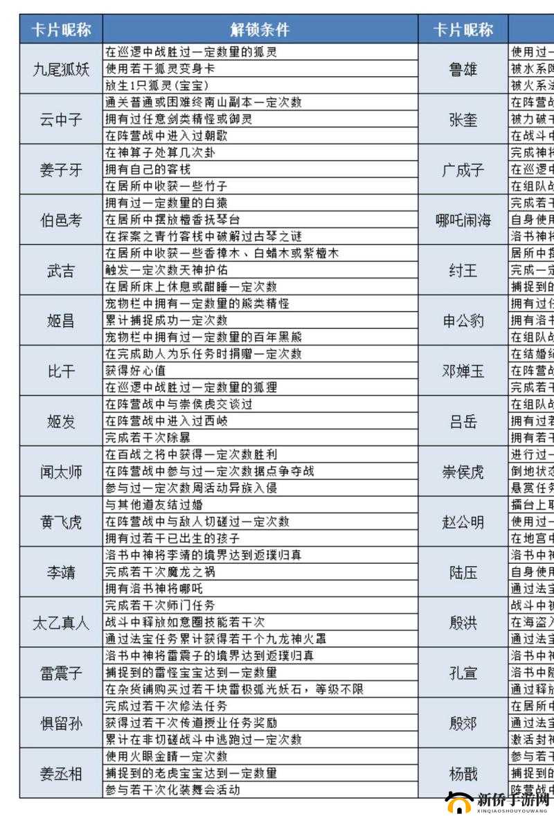 问道手游4.12探案神秘房间如何通关？全面攻略与深度解析来袭！