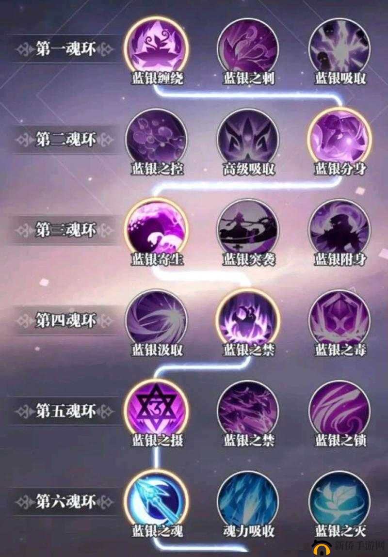 斗罗大陆武魂觉醒深海乐章5-4怎么过？全面攻略汇总揭秘！