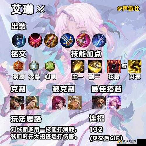 王者荣耀中，与艾琳同阵营对局究竟有何深度策略与未知悬念？