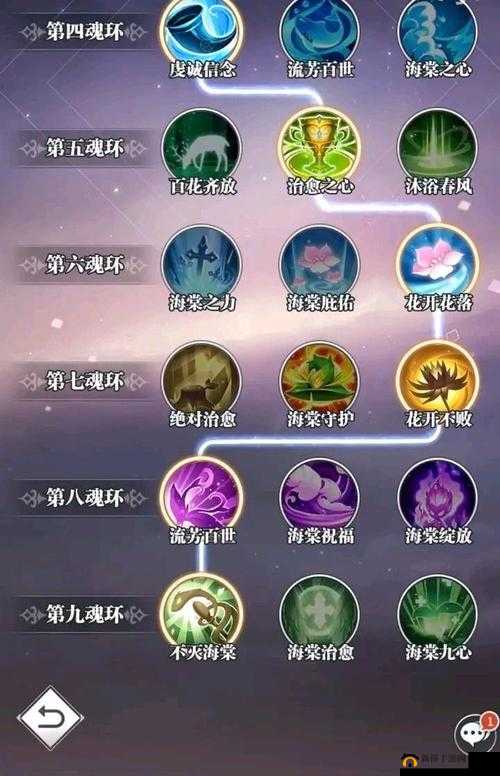 斗罗大陆武魂觉醒深海乐章4-2怎么过？全面攻略汇总揭秘！