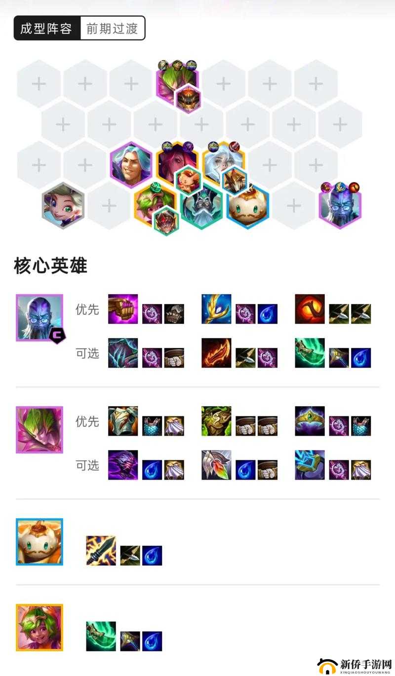 云顶之弈11.7版本最强阵容是哪些？最新上分搭配大全揭秘！
