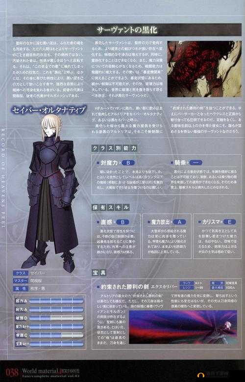 Fate Freedom Order深度攻略来袭，2021愚人节小游戏隐藏玩法全揭秘了吗？