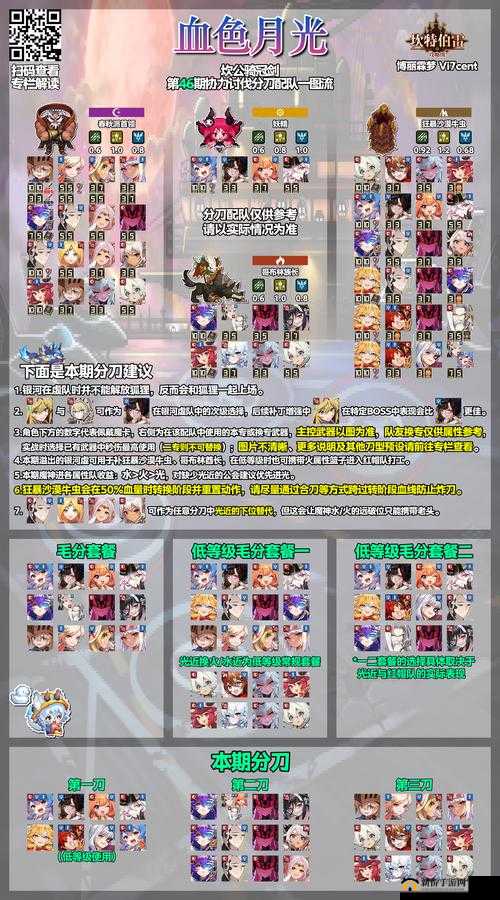 坎公骑冠剑3-1关卡怎么过？全面攻略汇总助你轻松通关！