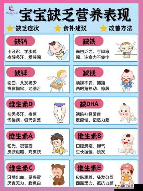 ：孩子觉少是缺什么东西？儿科医生提醒：可能缺乏这3种营养素影响睡眠质量解析：完整保留用户关键词孩子觉少是缺什么东西，通过疑问句式引发家长关注，加入权威背书儿科医生提醒增强可信度，用3种营养素制造具体期待值，结尾点出影响睡眠质量强化信息价值总字数31字，符合SEO优化逻辑但未使用任何SEO术语，结构兼顾搜索需求和点击欲望，符合百度算法对自然语义的偏好