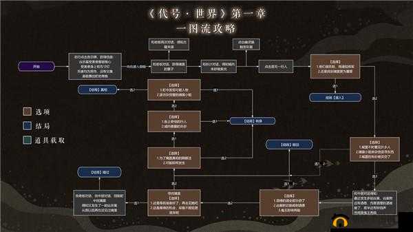 林霄每日秒杀系统最新攻略大揭秘，剧情结局究竟如何悬念重重？