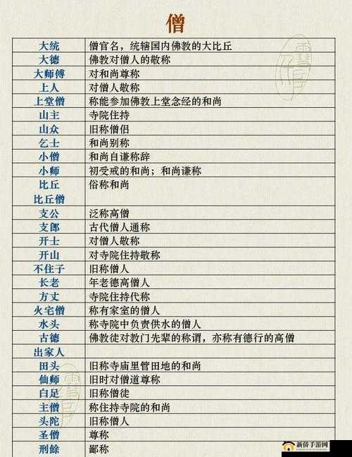 尼姑修的是什么？深度解析尼姑修行的内容与意义，你了解多少？