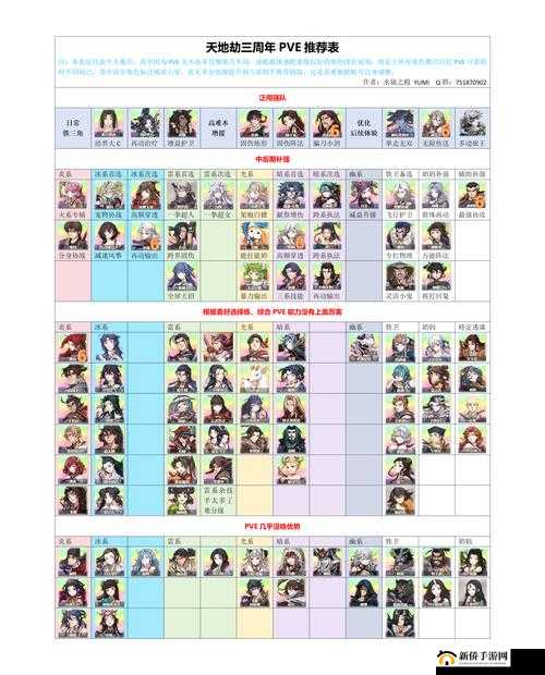 天地劫幽城再临，月隐大漠归真2-1声东击西，如何巧妙通关揭秘？