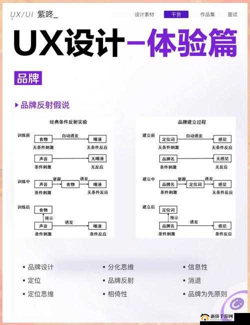 探索ⅩXXX69的奥秘：如何利用最新技术提升用户体验与效率？