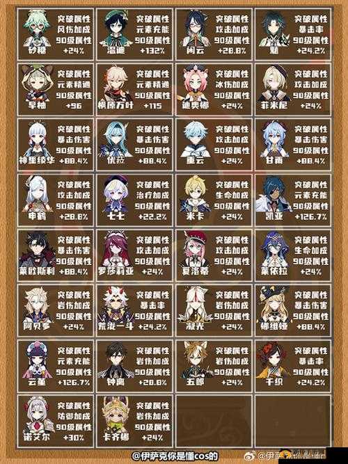 原神节日不谐音任务怎么过？可疑市民NPC位置及全流程攻略揭秘