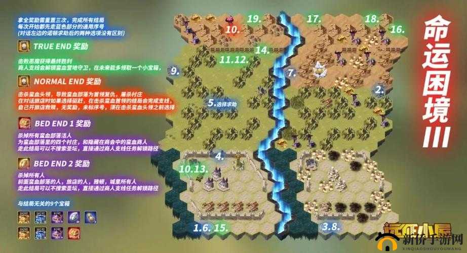 剑与远征命运困境3全周目通关攻略演变史，如何一步步解锁图文大全？